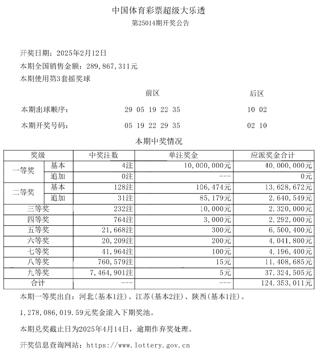 大乐透预测最准十专家大乐透预测最准十专家