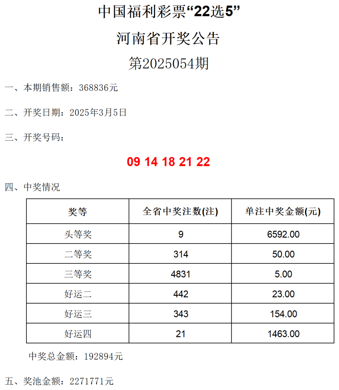 福利彩票论坛福利彩票论坛，探讨福利彩票的最新动态与福利