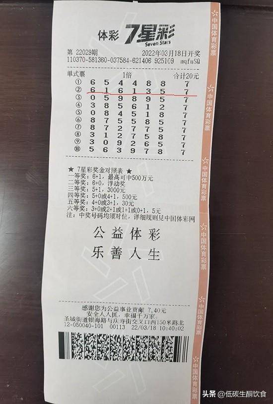 七星彩玩法中奖规则图示大全七星彩玩法中奖规则图-第2张图片