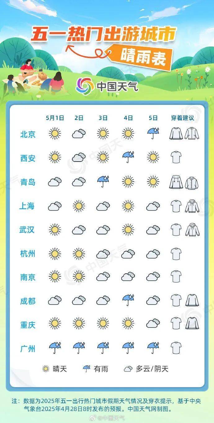 五一天气预报查询15天太湖五一天气预报查询2024