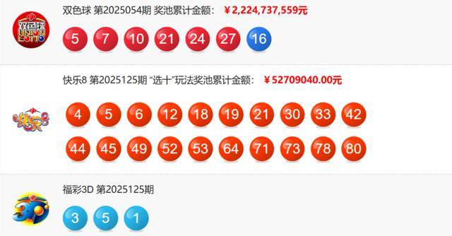 最新双色球号码公布结果查询表下载安装最新双色球号码公布结果揭晓-第2张图片