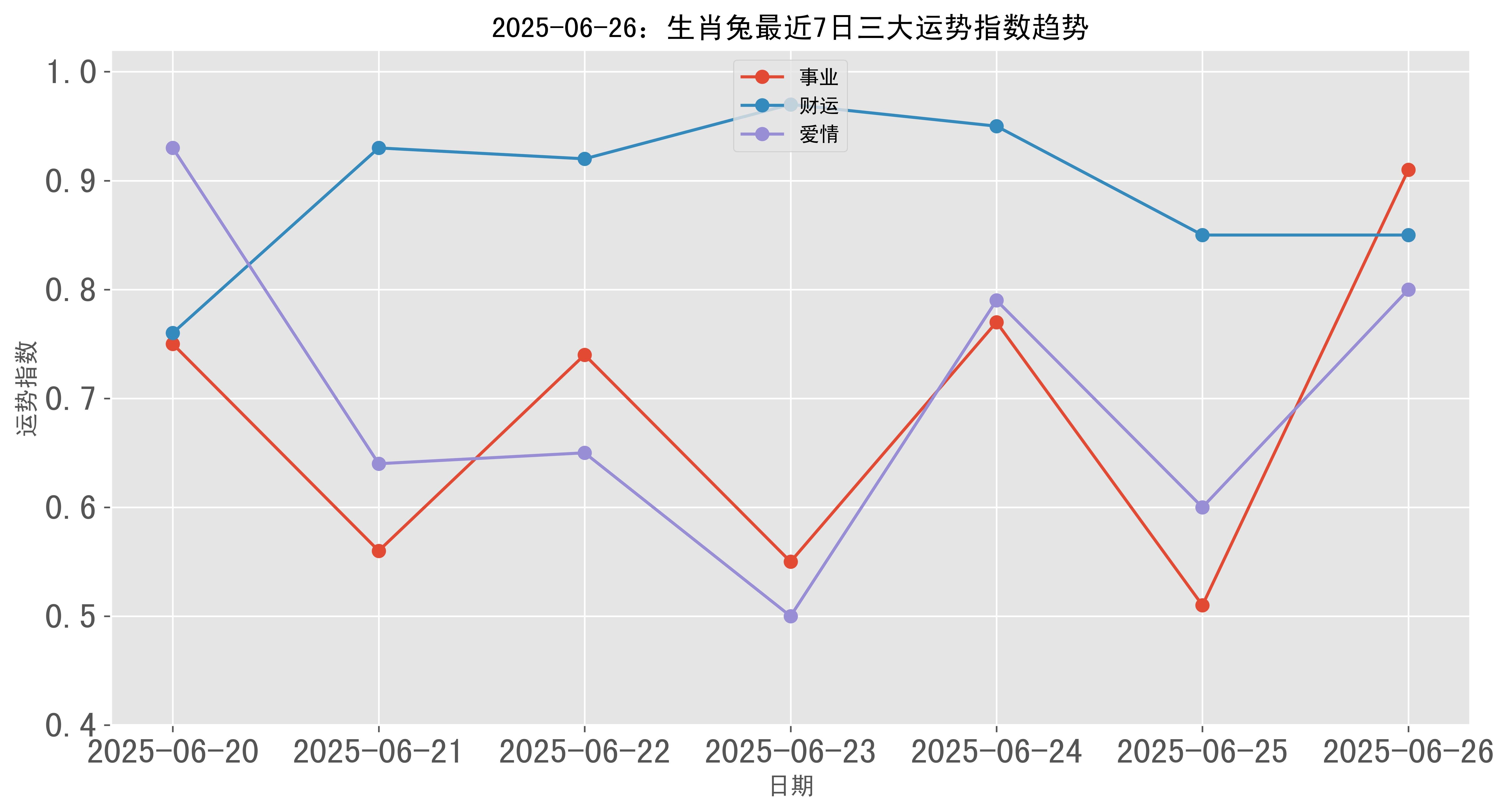 硬门槛子是什么生肖特长硬门槛子是什么生肖