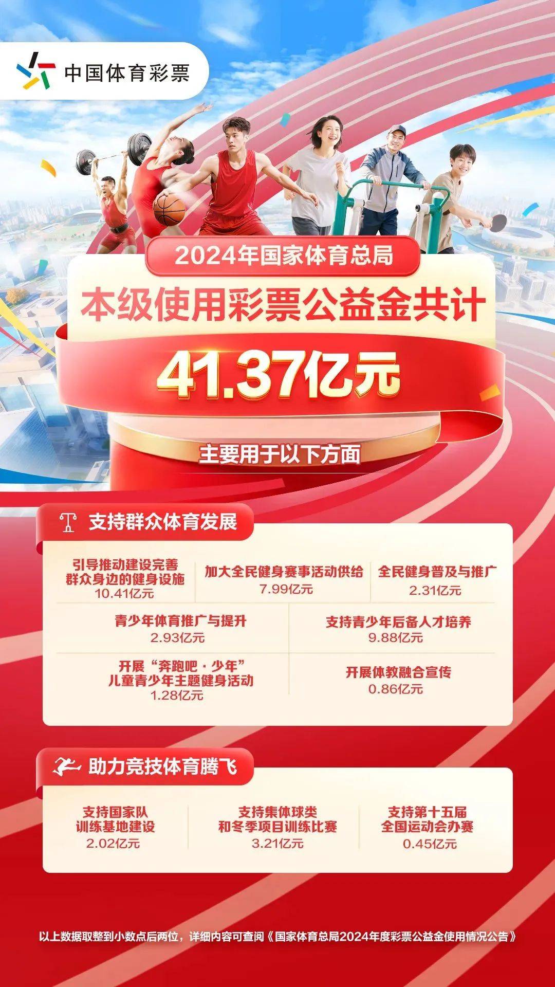 彩票好好正好彩票，把握机遇，享受幸运-第2张图片