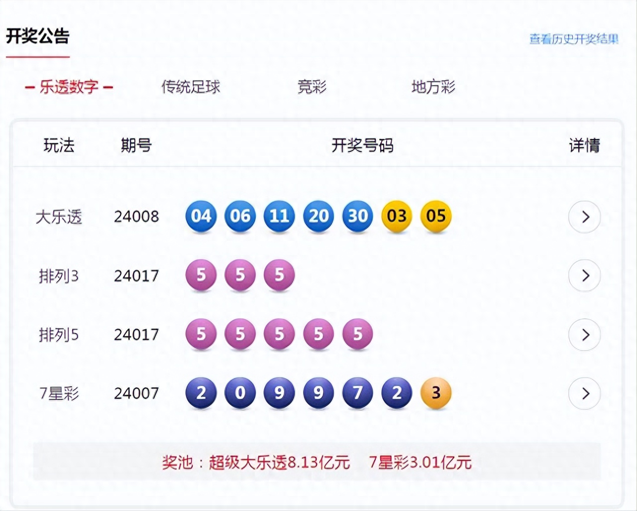 澳门彩资料查询澳门彩资料查询-第3张图片