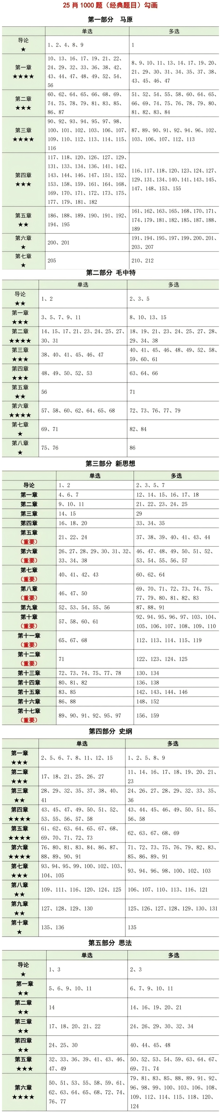 刘伯温四肖选一肖中特刘伯温四肖选一肖中特-第2张图片
