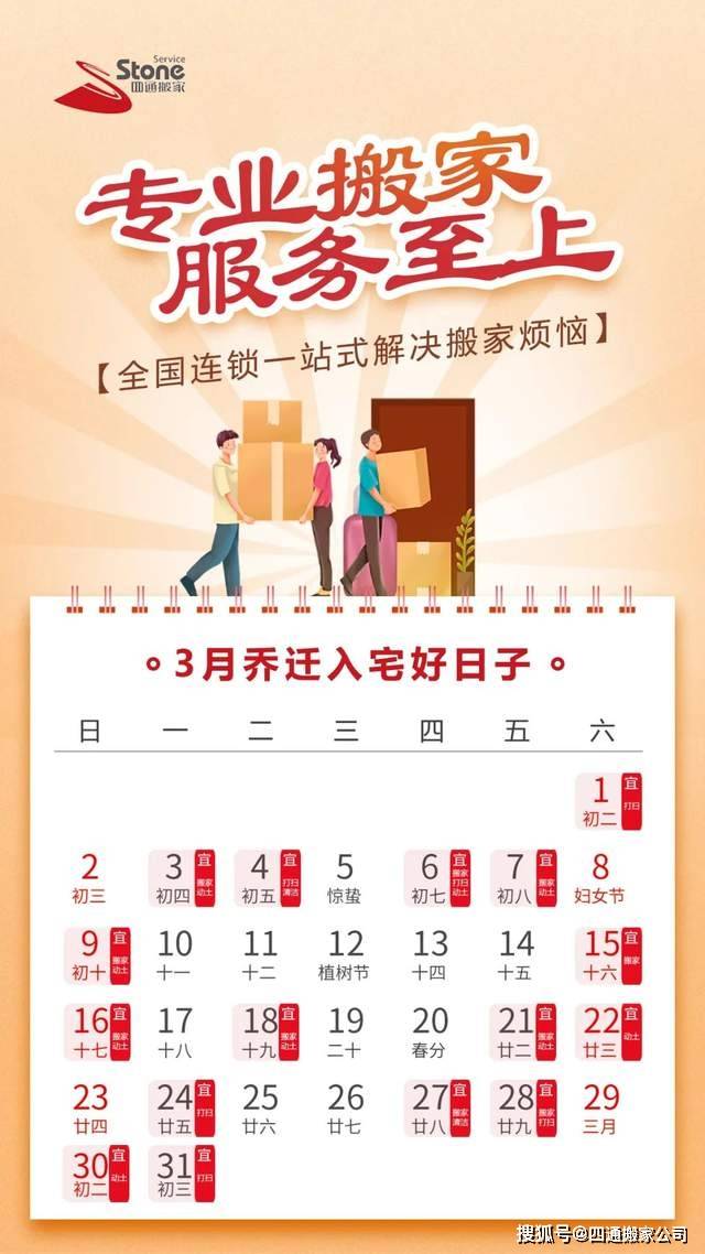 2021年11月入宅最旺日子分析-第2张图片