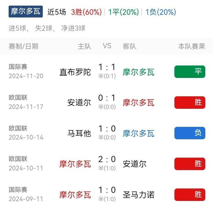 500彩票即时比分完场500彩票即时比分完场，揭秘竞彩世界-第1张图片