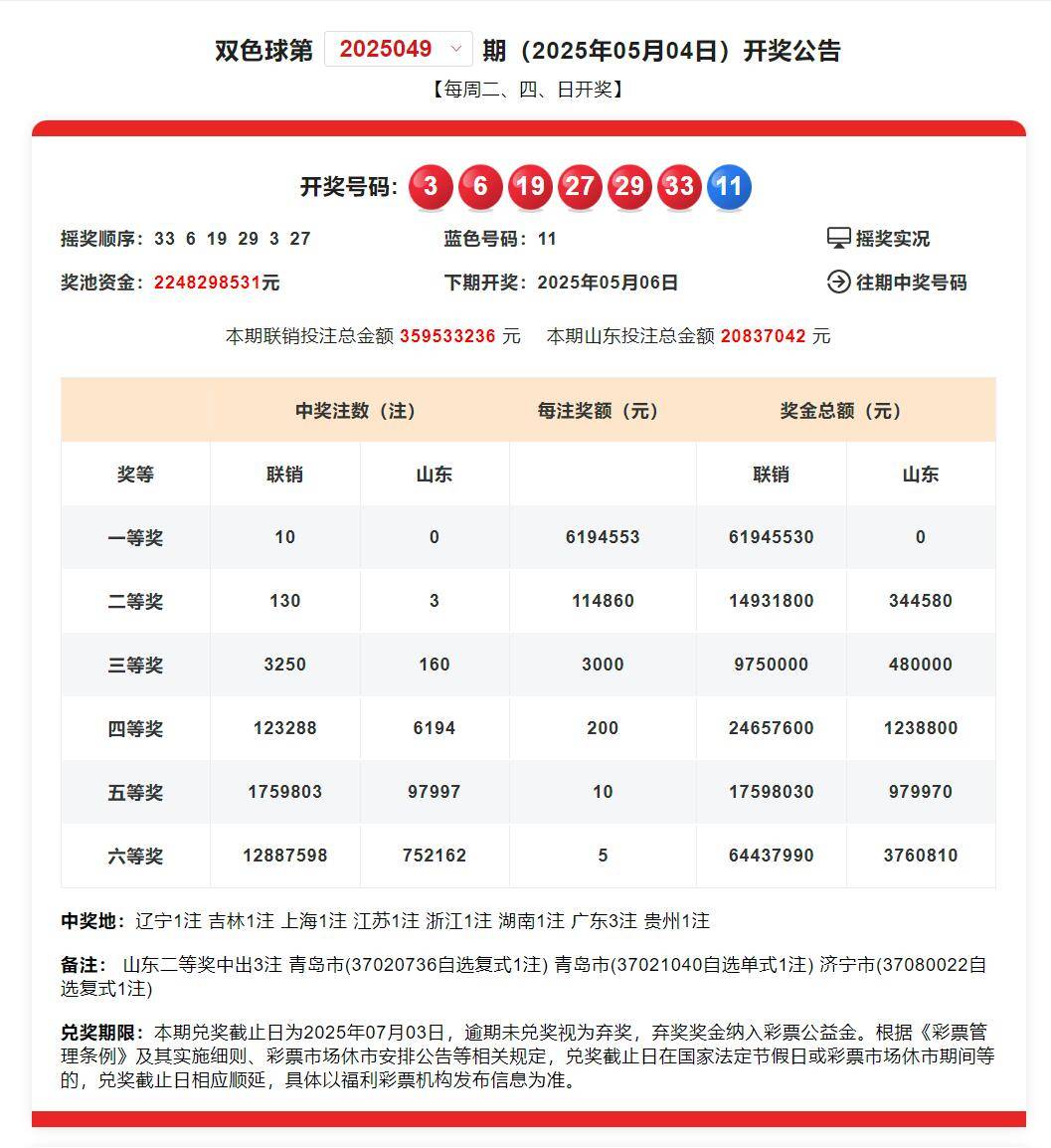 2023031期双色球开奖结果2023031期双色球开奖结果揭晓