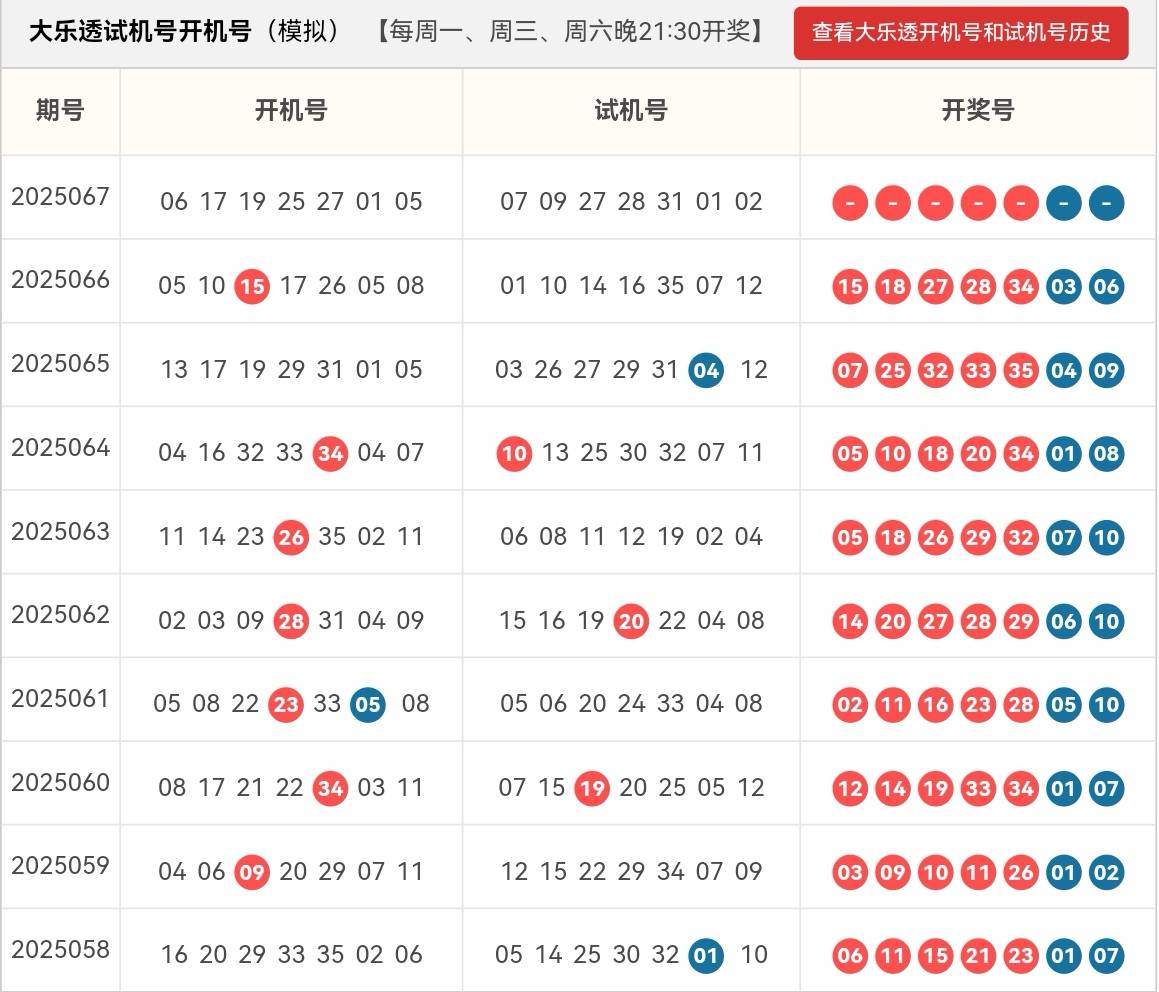 3d开机号和试机号今天结果今天试机号和开机号揭晓，3D游戏的神秘数字之旅