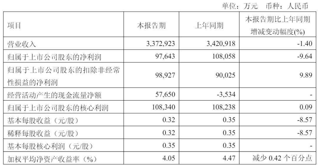 2024新奥历史开奖记录49期2024新奥历史开奖记录49期深度解析-第2张图片