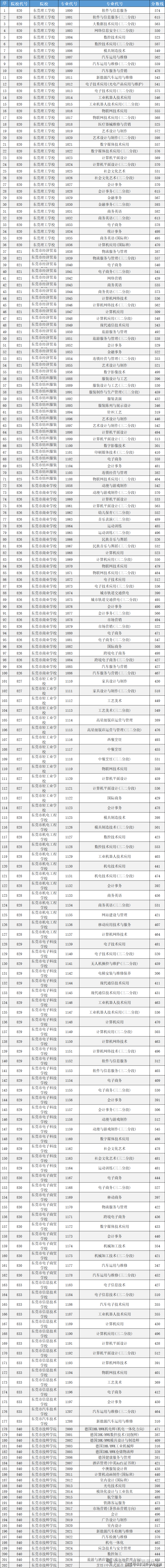 2020年香港免费资料大全横2022年香港免费资料大全正版介绍-第2张图片