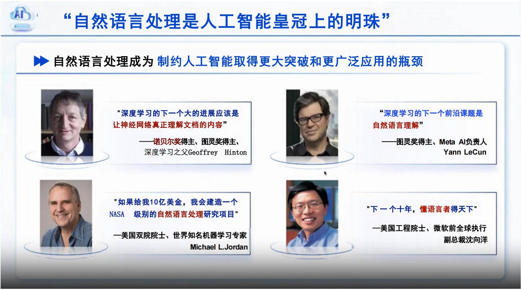 今日图灵今日图灵，科技前沿与未来展望-第1张图片