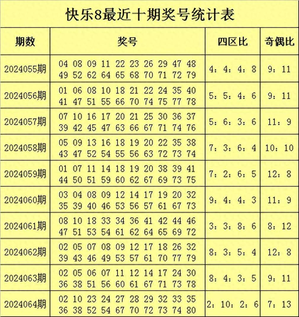 香港正版图库图纸大全最新版本更新内容香港正版图库与图纸大全-第1张图片