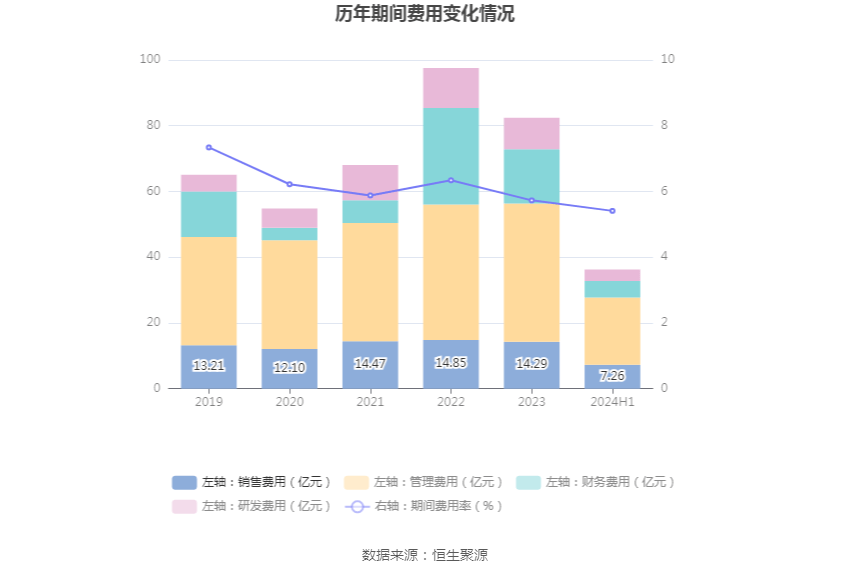 2024新奥历史开奖记录46期-第2张图片
