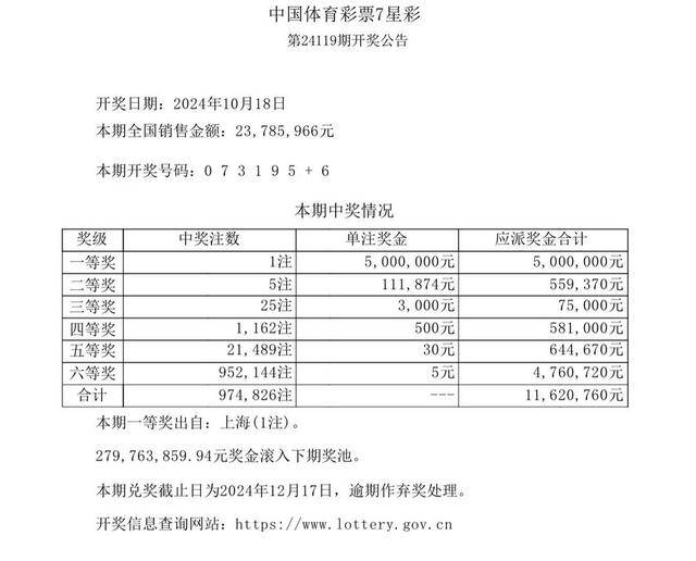 2018年开奖结果回顾