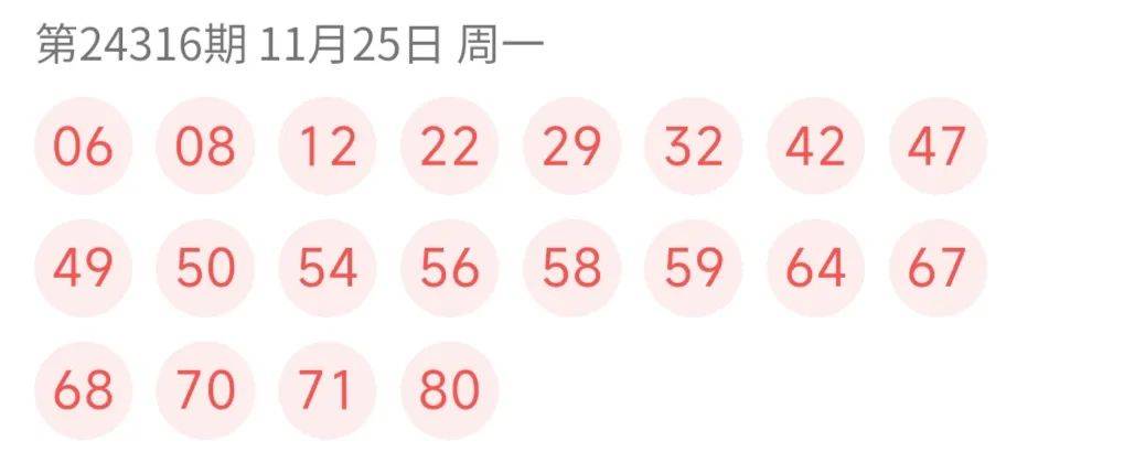 快乐8今晚开奖号码结果98快乐8快乐8今晚开奖号码结果揭晓-第2张图片