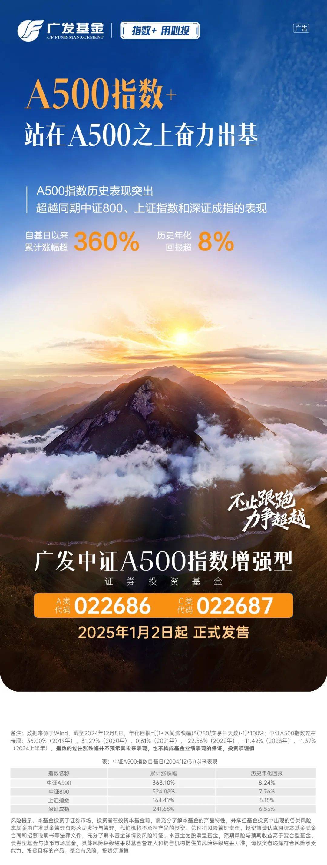 广发证券手机广发证券手机应用，便捷投资的新选择-第2张图片
