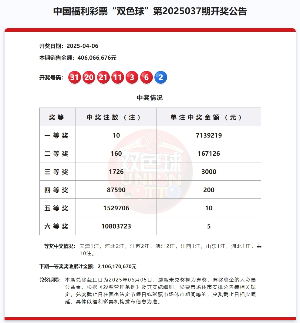 香港今期开奖结果是什么香港今日开奖结果揭晓-第2张图片