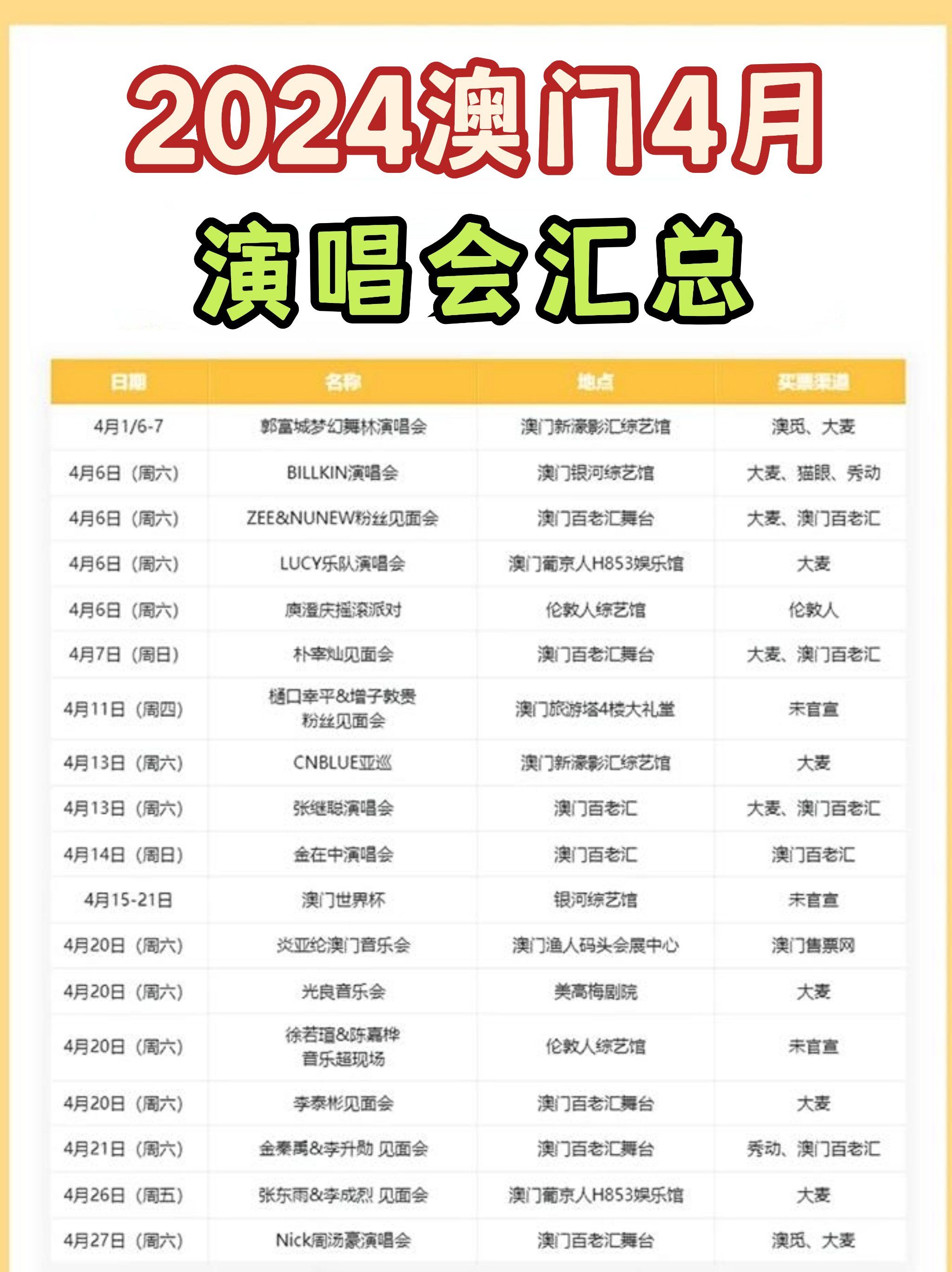 2024澳门天天开彩资料大全2024澳门天天开彩资料大全-第2张图片