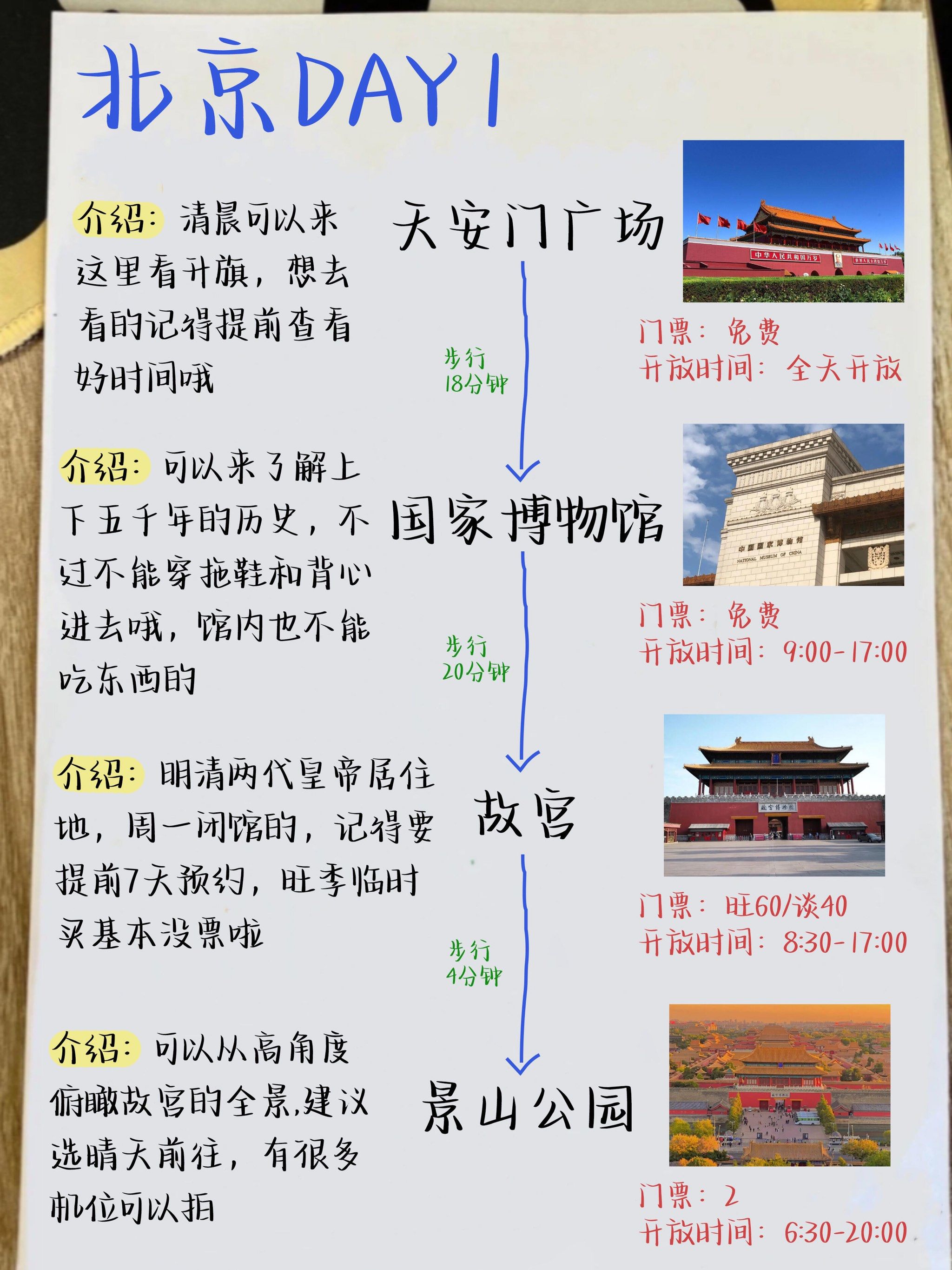 北京路线查询北京路线查询-第3张图片