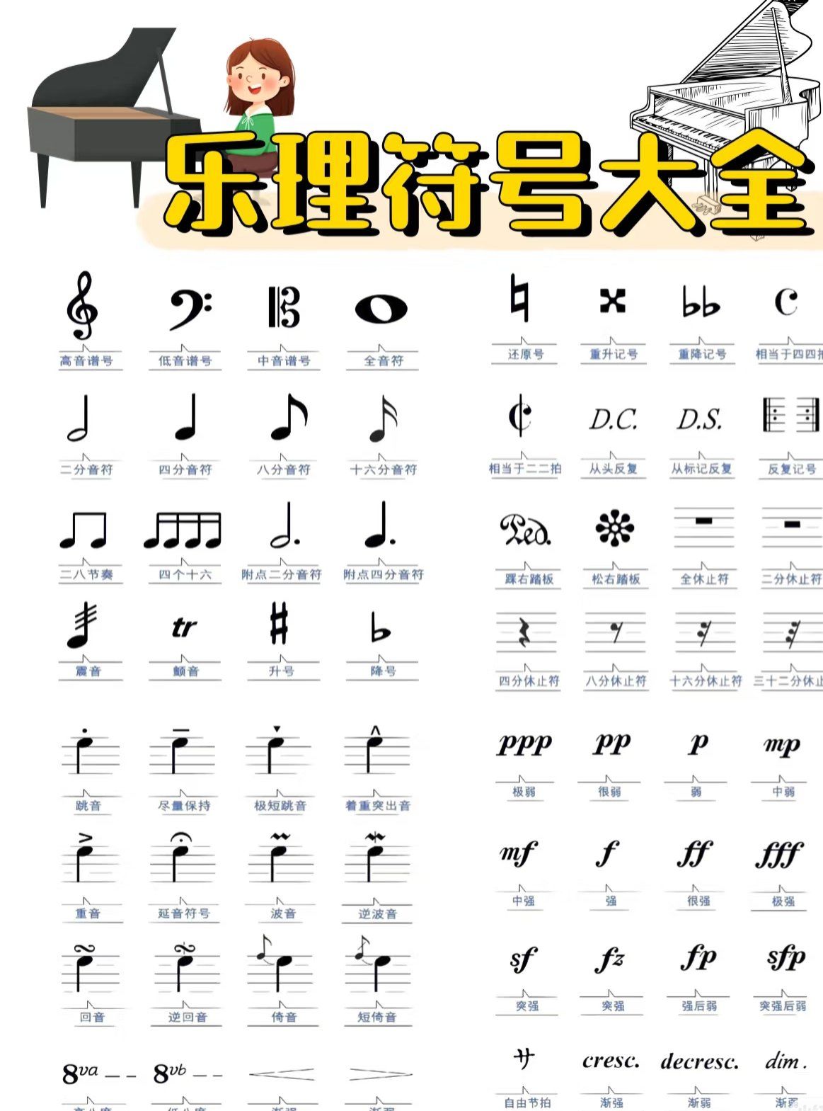 乐谱大全乐谱大全，探索音乐的神秘世界-第1张图片
