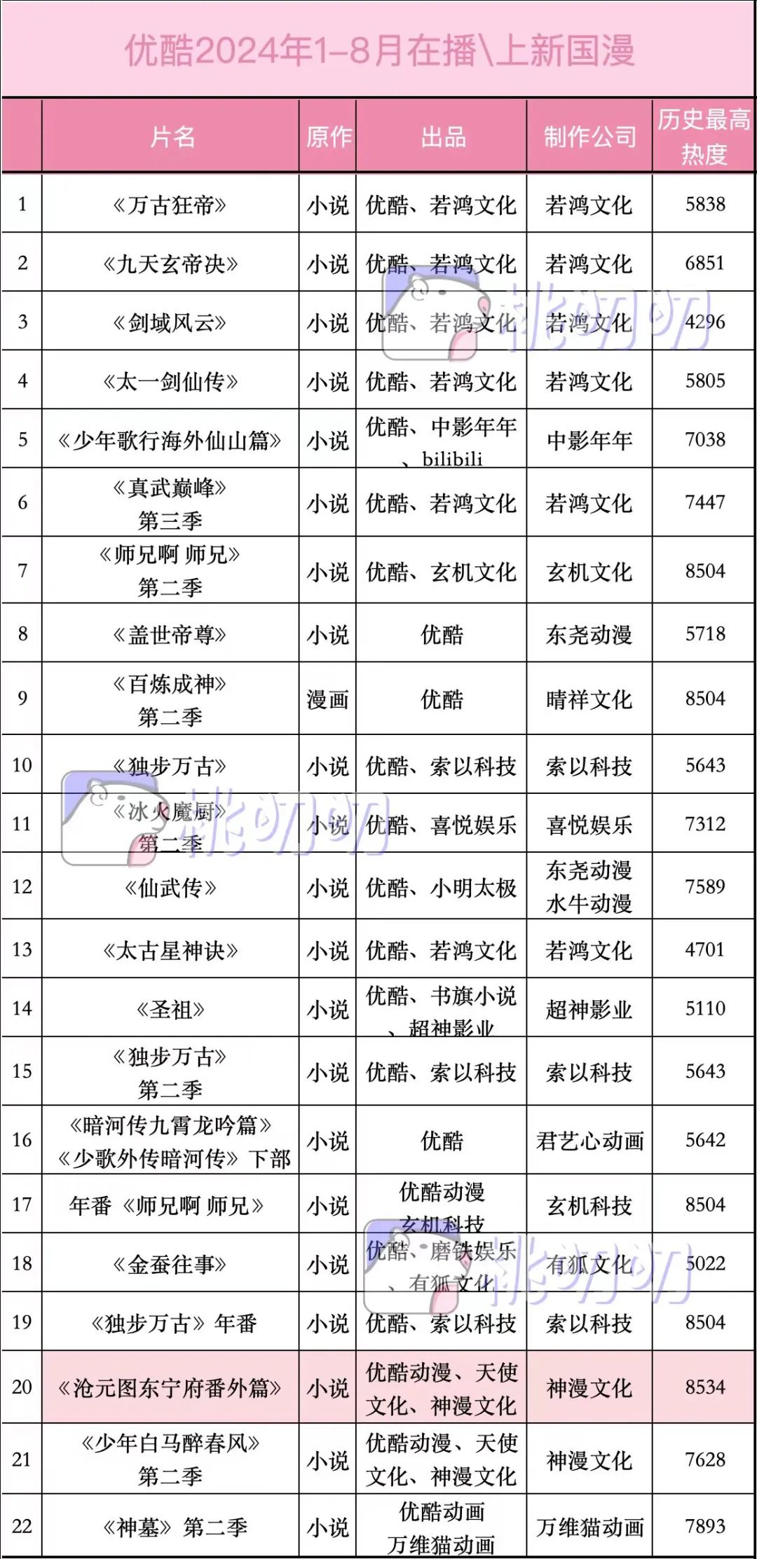 2024澳门天天开彩资料大全2024澳门天天开彩资料大全