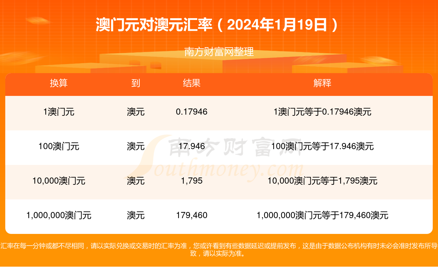 2023全年澳门资料免费看2023澳门全年免费资料大观