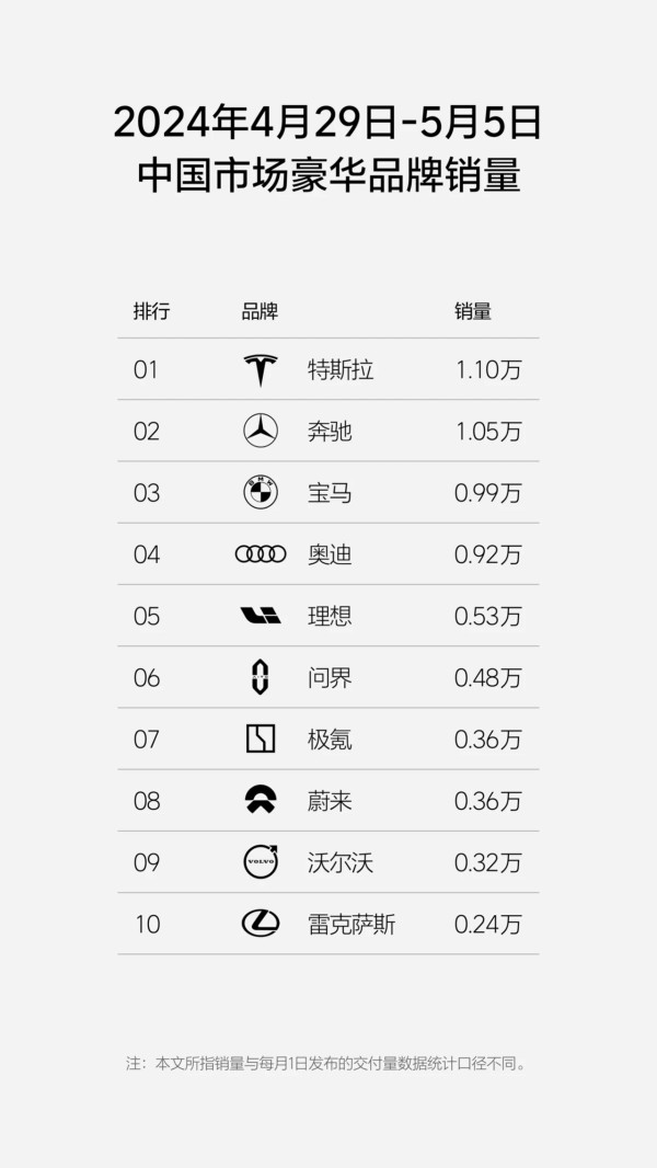 广东11选五5开奖文章