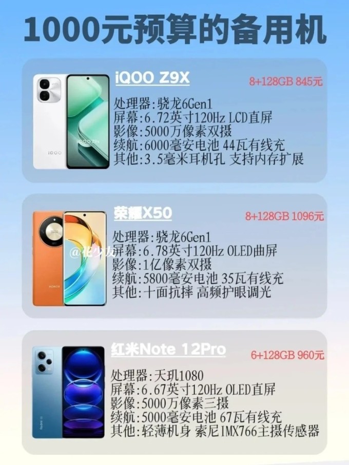 待机时间长的安卓手机待机时间超长的安卓手机推荐