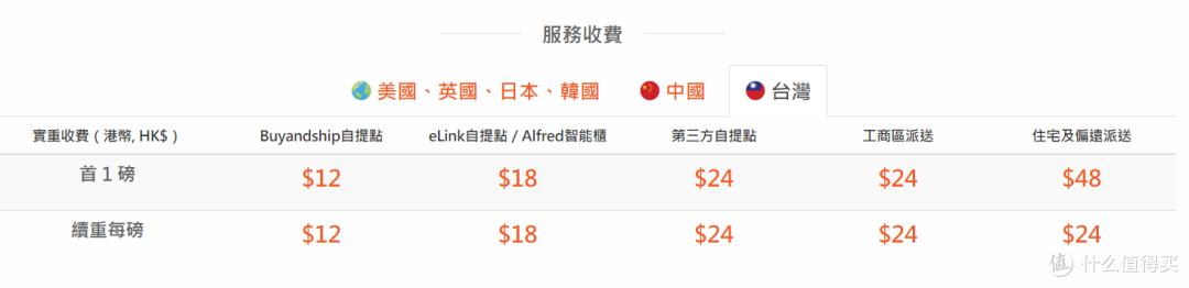 38期香港码开奖结果揭晓-第1张图片