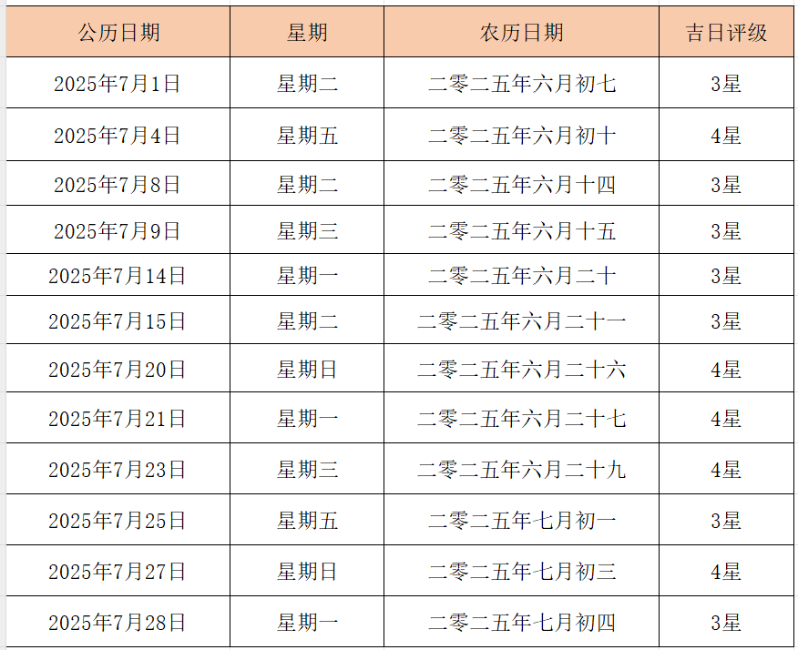 2025六月份黄道吉日查询六月份黄道吉日查询-第2张图片