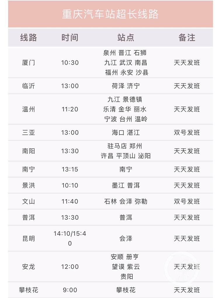 菜园坝汽车站时刻表查询菜园坝汽车站时刻表-第2张图片
