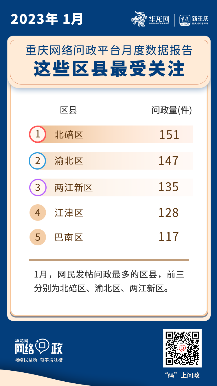 华龙网，新闻资讯的快速传播平台-第1张图片