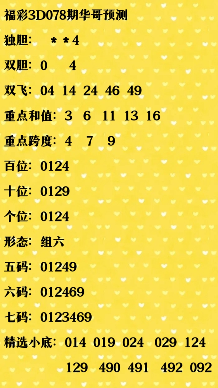 乐彩网首页福彩3d免费选号乐彩网首页福彩3D，彩市新篇章