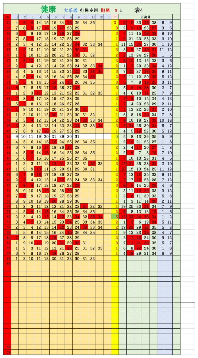 乐彩论坛17500cn，彩市新篇章-第2张图片