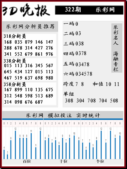 乐彩网17500原创专业电脑版乐彩网17500原创专业电脑版介绍-第3张图片