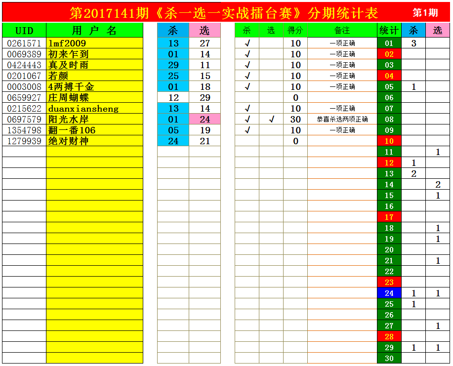 乐彩17500手机版论坛乐彩17500手机版，智能娱乐新体验-第3张图片