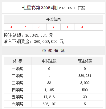 七星彩论坛?七星彩高手论坛，探索彩市新天地-第3张图片