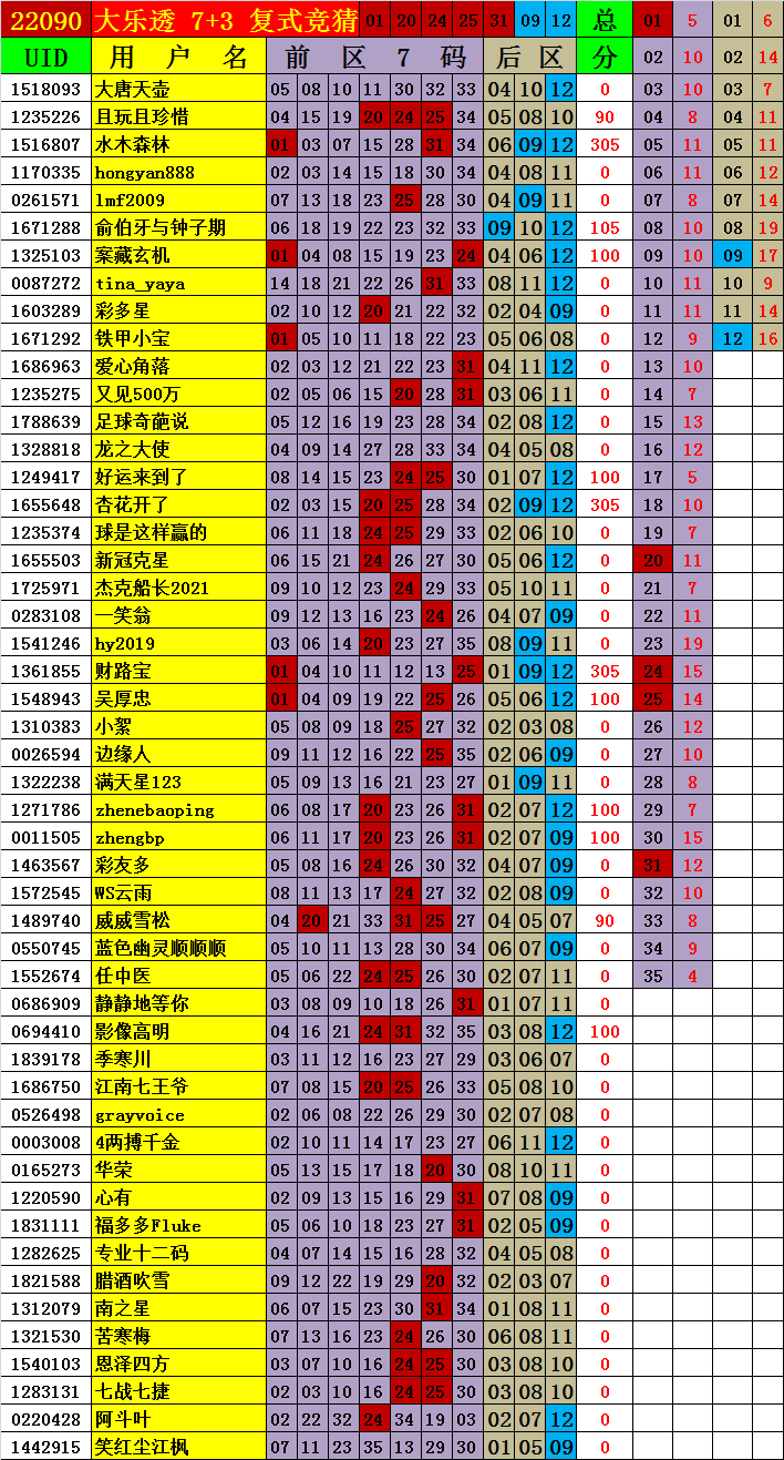 乐彩网17500原创专业电脑版乐彩网17500原创专业电脑版介绍-第2张图片