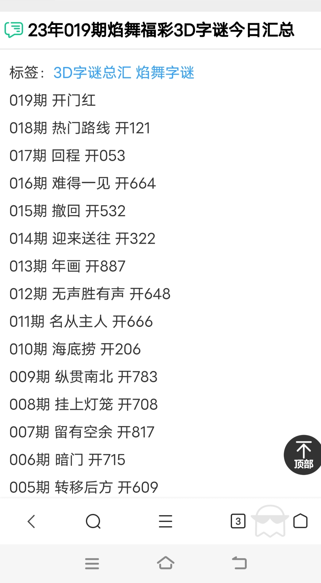 3d字谜图谜3D字谜图，探索神秘世界-第2张图片