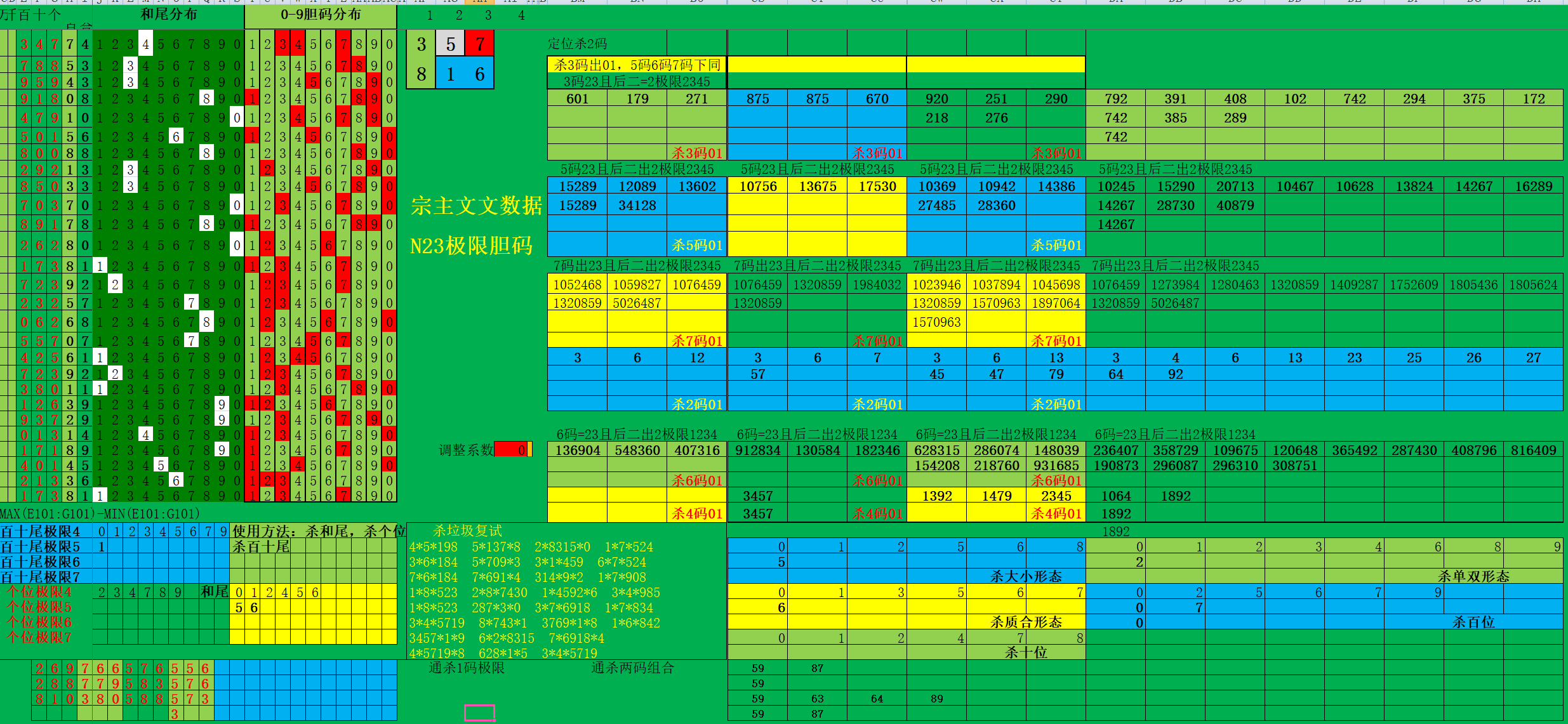 辽宁35选7，彩票游戏背后的故事-第2张图片