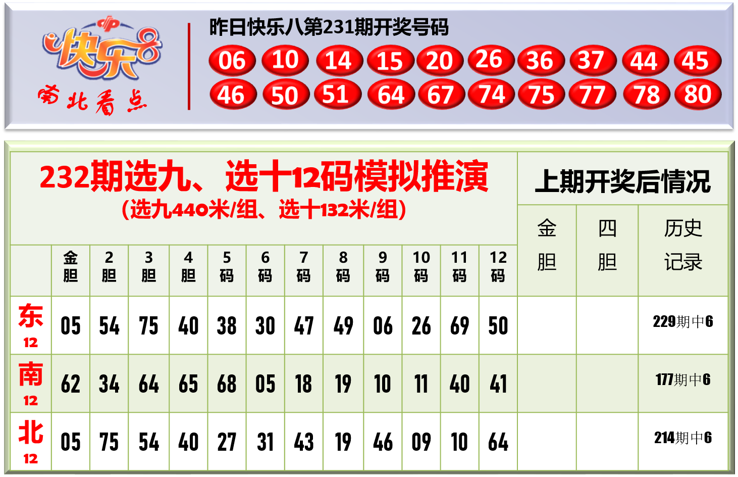 乐彩论坛17500cn，彩市新篇章-第1张图片