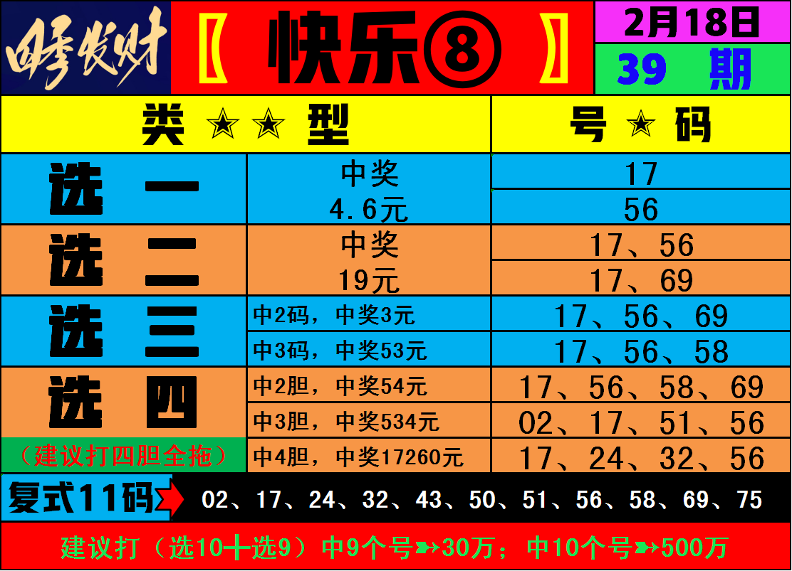 快乐8的基本走势图快乐8最新走势图解析，把握市场风向
