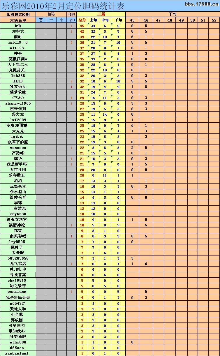 乐彩17500手机版，智能娱乐新体验-第2张图片
