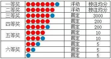 三D开奖福彩号，揭秘数字背后的神秘力量-第2张图片