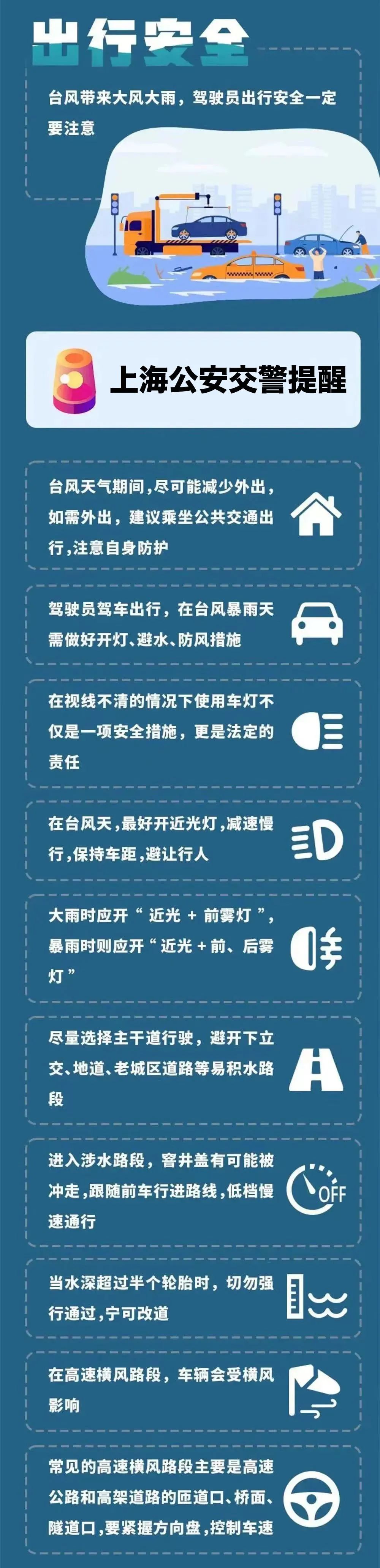 上海台风最新消息2022上海台风最新消息2022-第2张图片