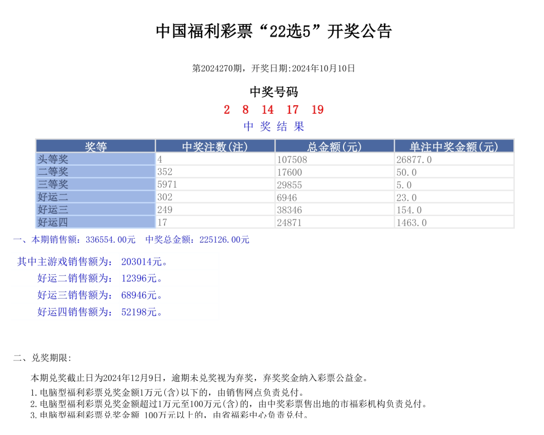 新澳门最新开奖记录大全新澳门最新开奖记录大全
