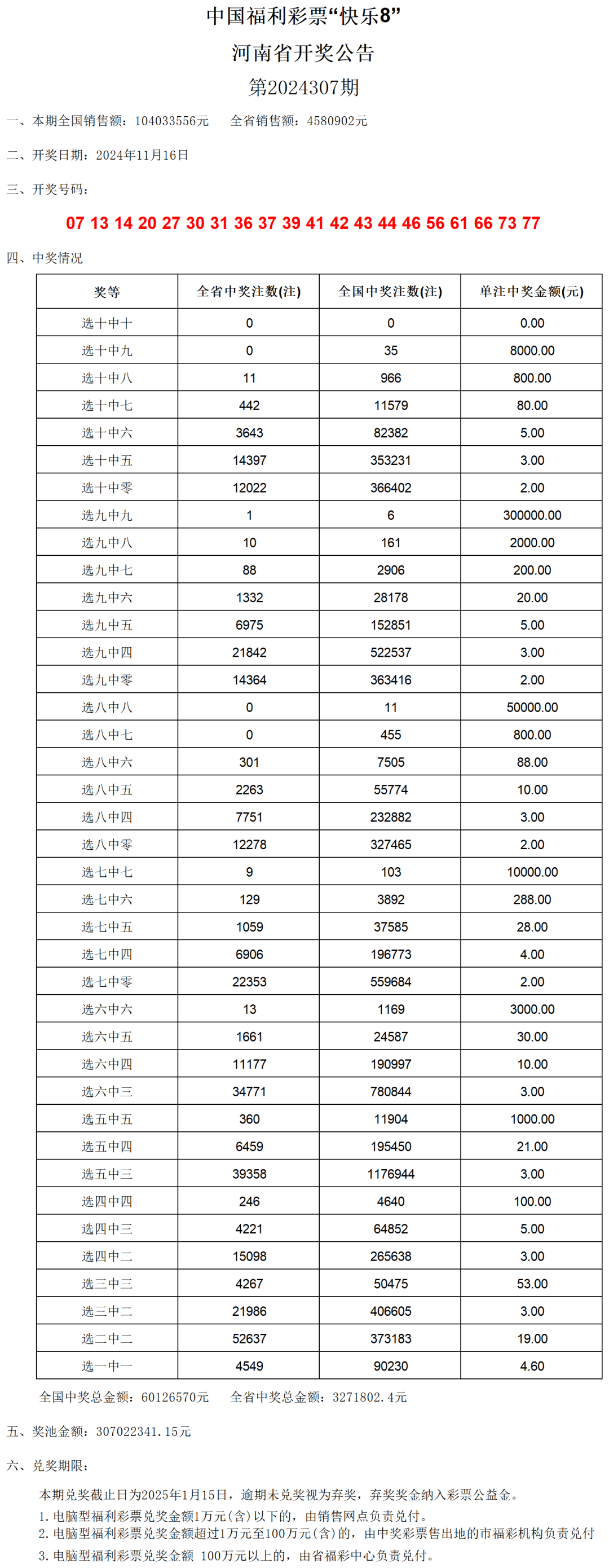 新澳天天开奖资料大全105新澳天天开奖资料大全-第2张图片