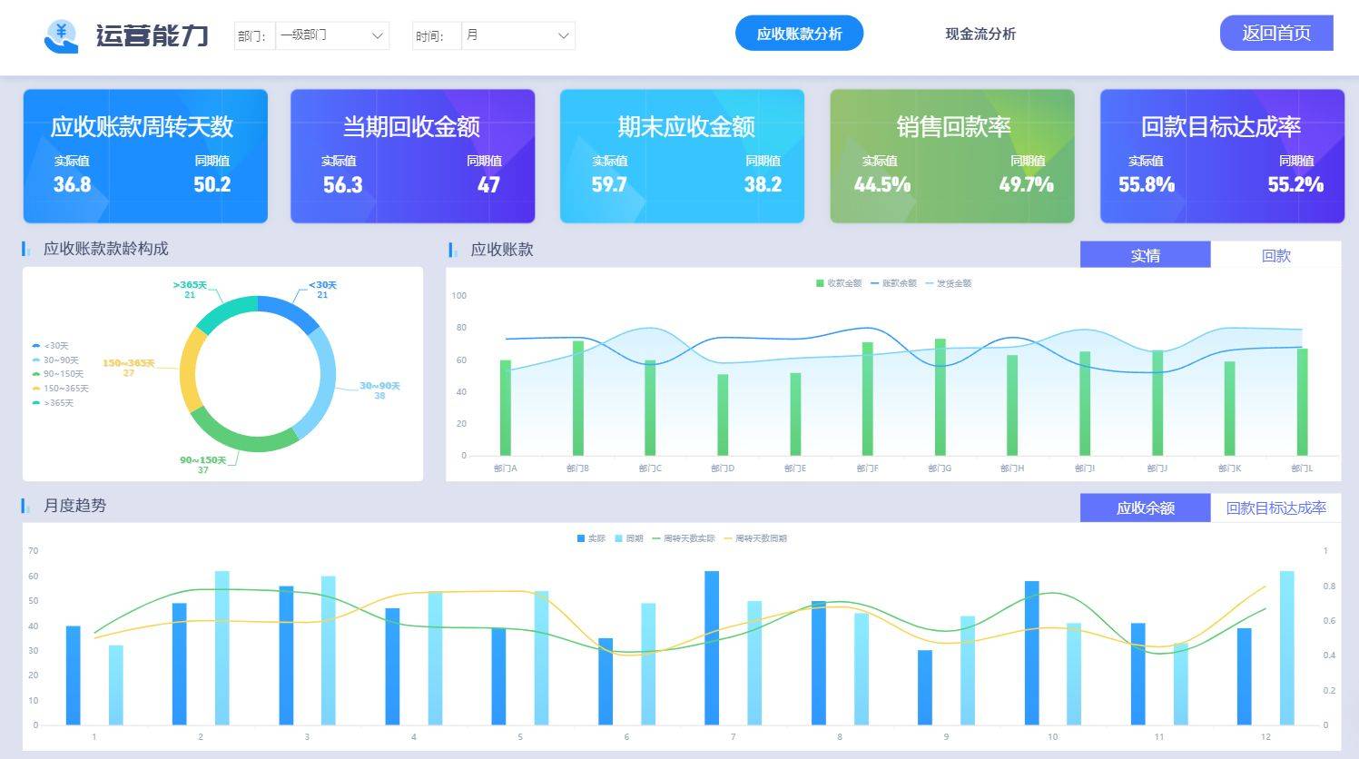 管家婆一码一特一中的智慧生活-第2张图片