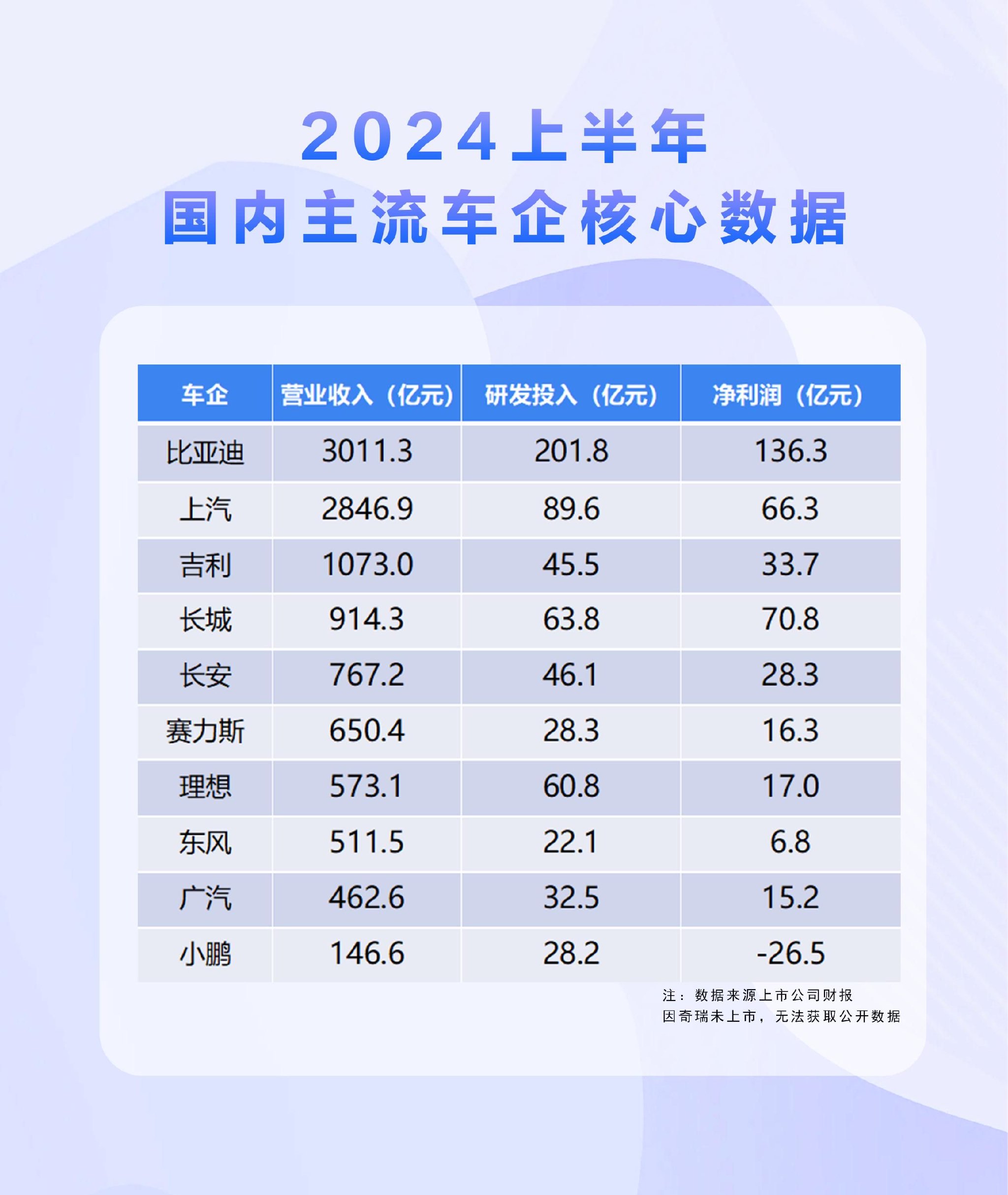 新澳门历史记录查询表-第2张图片